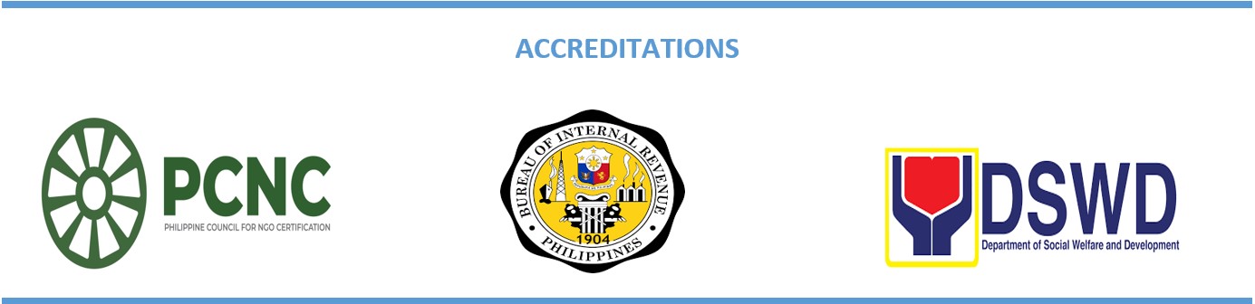 Institutional Certifications